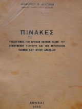 Πίνακες υπολογισμού των αρχικών βαθμών Baumé του ζυμουμένου γλεύκους και των αντιστοίχων βαθμών κατ' όγκον αλκοόλης