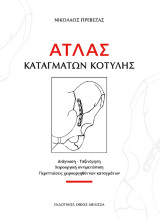 Ατλας καταγμάτων κοτύλης