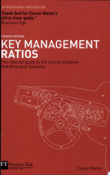 Key Management Ratios