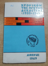 Χρονικόν της πρώτης δεκαετίας (1959-1969)