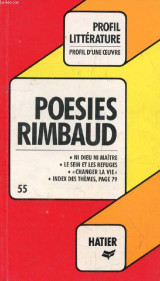Poésies (1886), Rimbaud