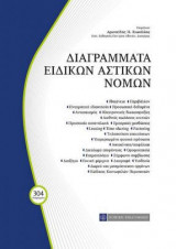 Διαγράμματα ειδικών αστικών νόμων