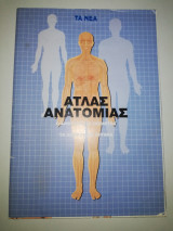 Άτλας Ανατομίας
