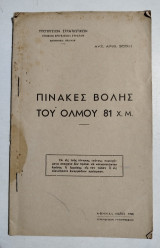 Πίνακες βολής του Όλμου 81 χ.μ.