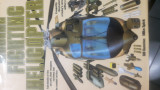 Modern fighiting helicopters