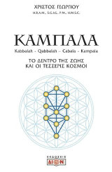 Καμπάλα: Το δέντρο της ζωής και οι τέσσερις κόσμοι