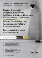 Πίνακας Κατανομής Ποσοστών & Χιλιοστών Οριζόντιας και Κάθετης Ιδιοκτησίας