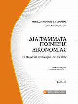 Διαγράμματα ποινικής δικονομίας: Η ποινική δικονομία σε πίνακες
