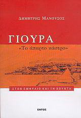 Γιούρα