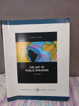 The ART OF PUBLIC SPEAKING (THE) 1