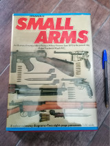Modern Small Arms