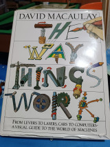 The Way Things Work
