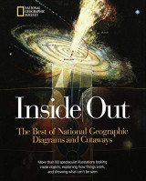 Inside/out