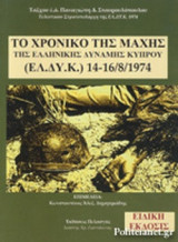 ΤΟ ΧΡΟΝΙΚΟ ΤΗΣ ΜΑΧΗΣ ΤΗΣ ΕΛ.ΔΥ.Κ.