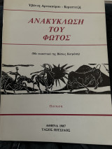 Ανακύκλωση του φωτος