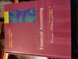 Financial Accounting