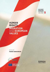 HUMAN RIGHTS, MIGRATION AND EUROPEAN VALUES
