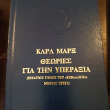 Θεωρίες για την υπεραξία (Μέρος τρίτο)