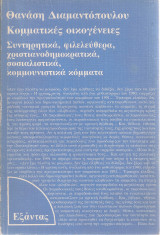 Κομματικές οικογένειες - Συντηρητικά, φιλελεύθερα, χριστιανοδημοκρατικά, σοσιαλιστικά, κομμουνιστικά κόμματα