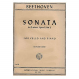 Beethoven Sonata in G minor op.5, no.2 for cello and piano