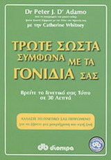 ΤΡΩΤΕ ΣΩΣΤΑ ΣΥΜΦΩΝΑ ΜΕ ΤΑ ΓΟΝΙΔΙΑ ΣΑΣ