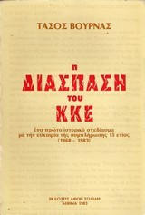 Η διάσπαση του ΚΚΕ