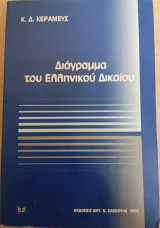 Διάγραμμα του ελληνικού δικαίου